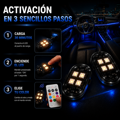 Kit Premium Iluminación Ambiental LED RGB