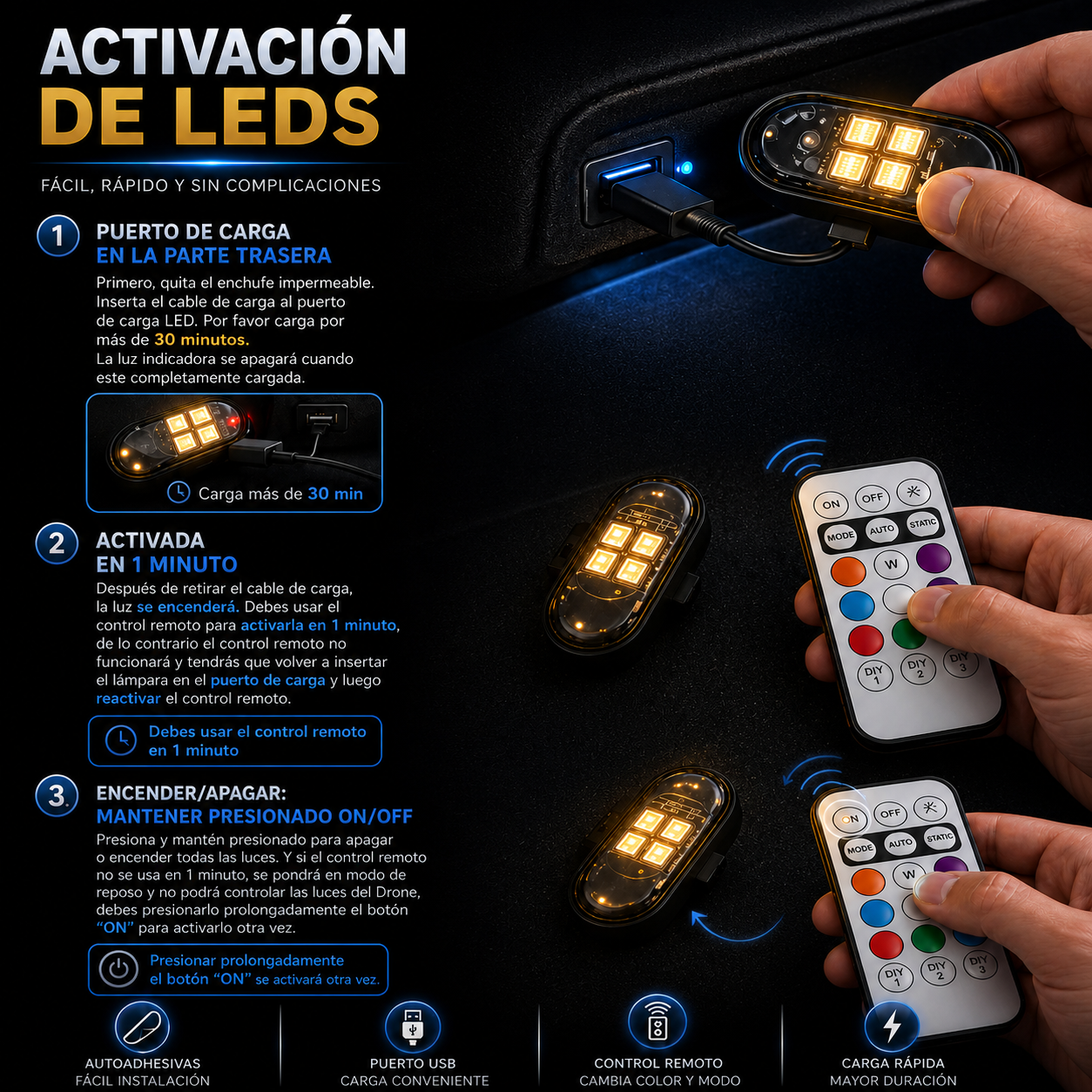 Kit Premium Iluminación Ambiental LED RGB