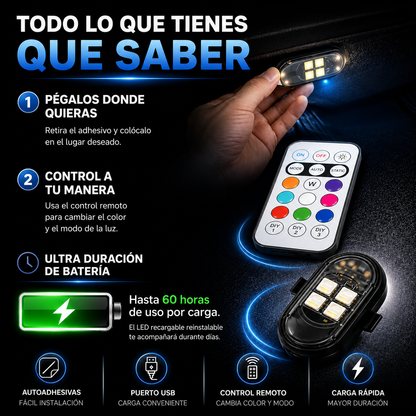 Kit Premium Iluminación Ambiental LED RGB